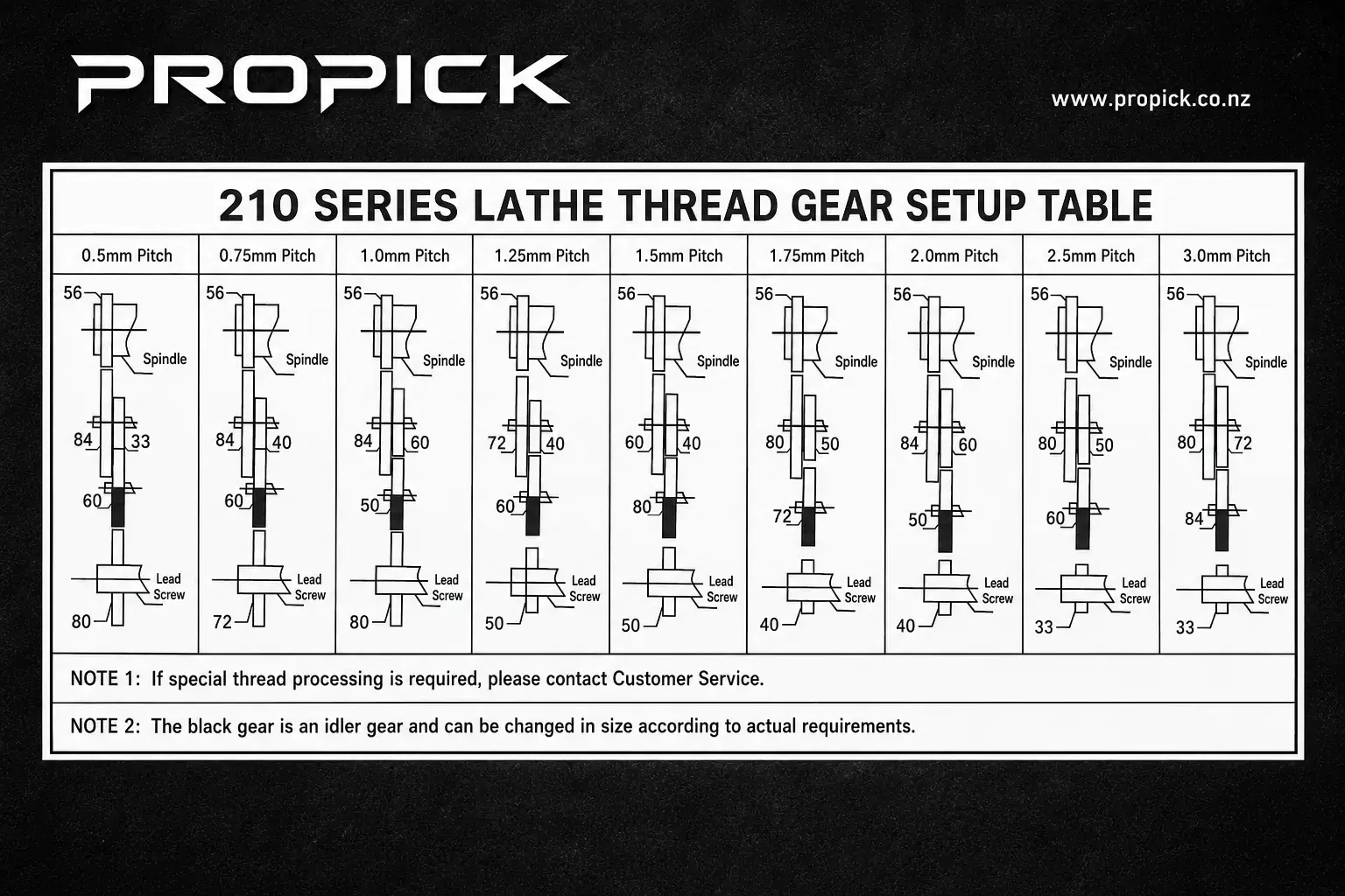 WM210V Lathe specification 3