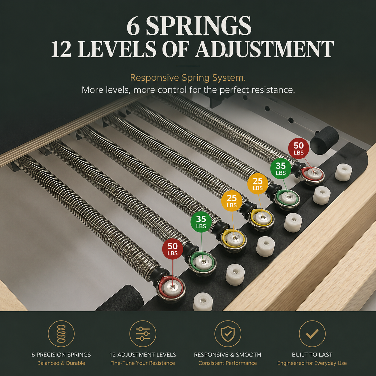 Pilates Reformer view 4