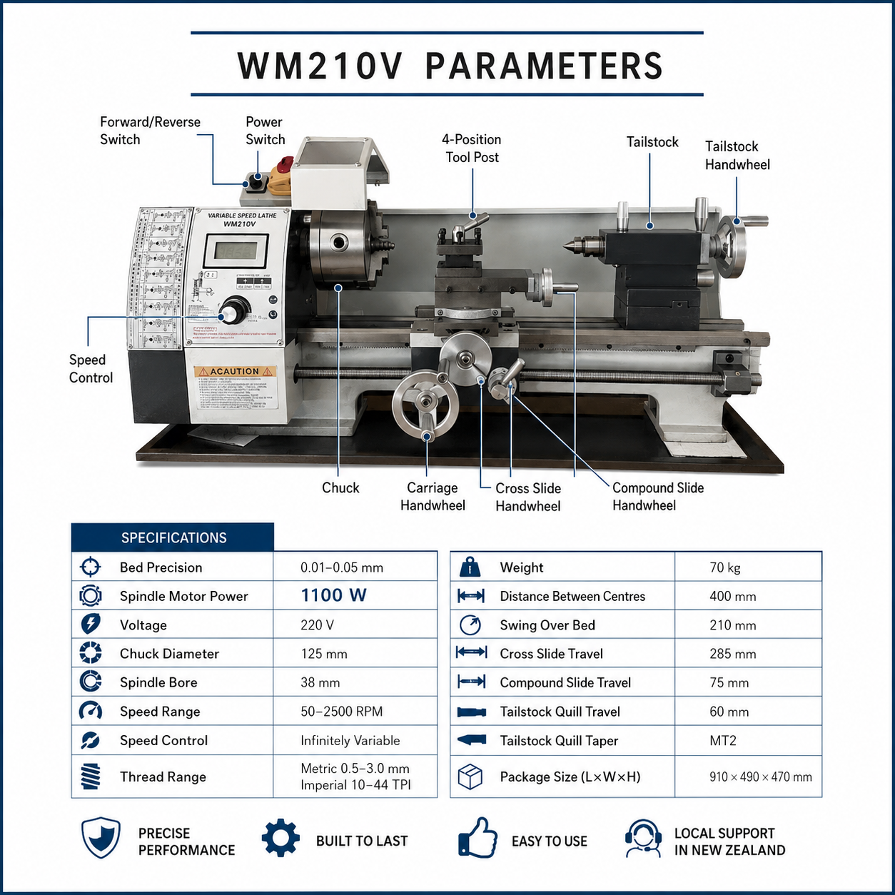 WM210V Lathe specification 1